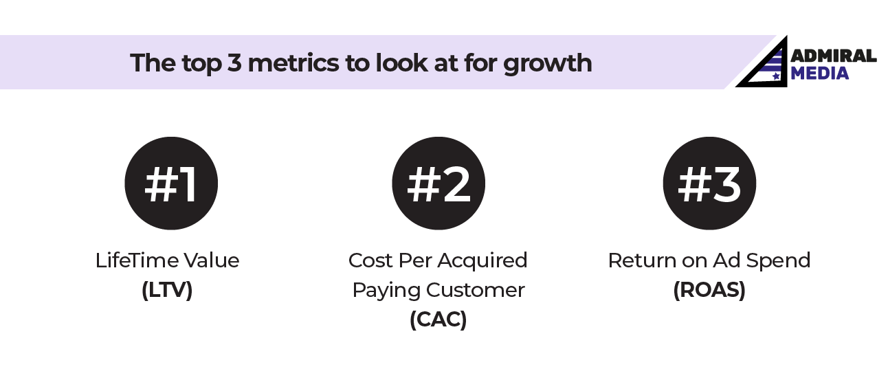 The top 3 metrics to look at for growth