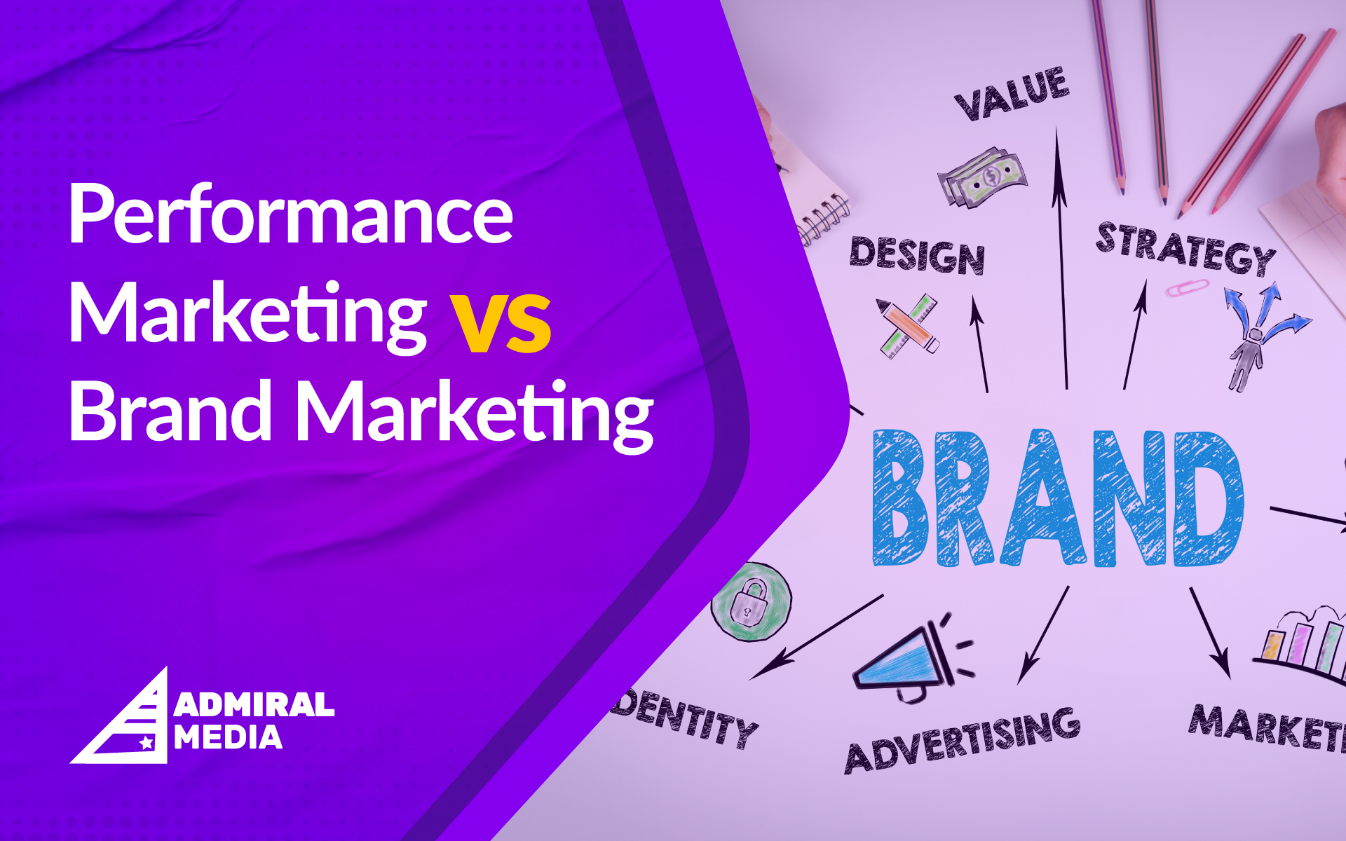 Performance Marketing vs Brand Marketing