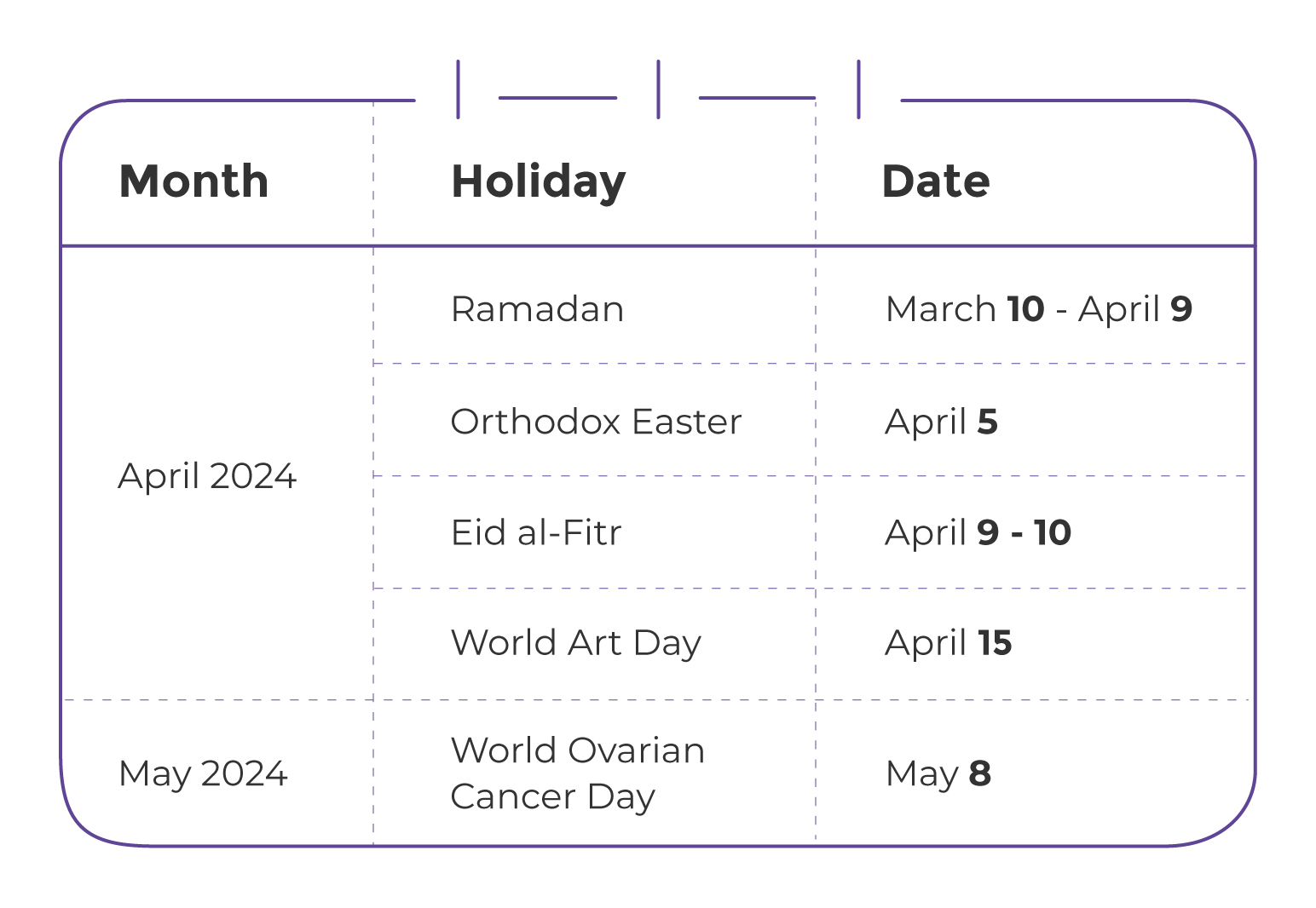 April and May 2024 event and holiday calendar for apps ASO